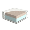 LIFETIME Kidsrooms Kid's Latex Mattress 90x200 cm