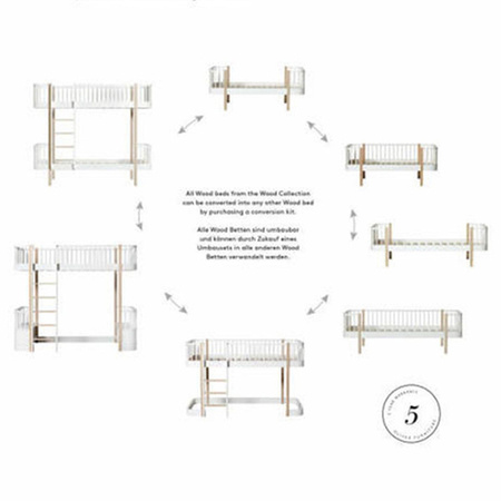  OLIVER FURNITURE Дитяче ліжко Wood Original 90x200 см, біле 