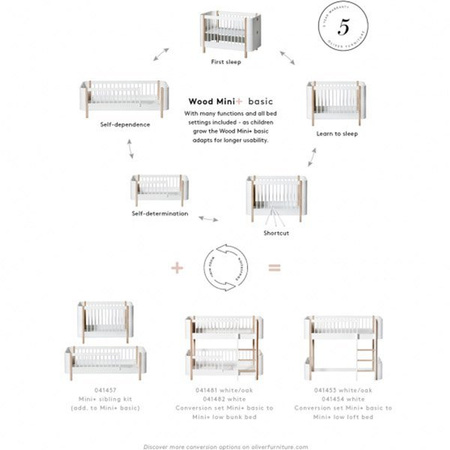  OLIVER FURNITURE Комплект для переобладнання: Дерев'яне розкладне ліжко на дитяче кушетку, білий/дуб